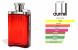 Dunhill Desire Red Men EDT 100ml – Long Lasting Masculine Perfume