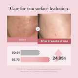Medicube PDRN Pink Glutathione Serum Mist 100ml | Brightening & Repair