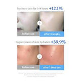 Medicube Hyaluronic Multi Peptide Serum 30ml – Hydrating & Anti-Aging Skincare