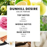 Dunhill Desire Red Men EDT 100ml – Long Lasting Masculine Perfume