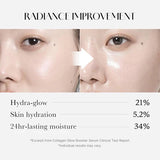 Medicube Collagen Glow Booster Serum 15ml – Firming, Hydrating, and Brightening Skincare